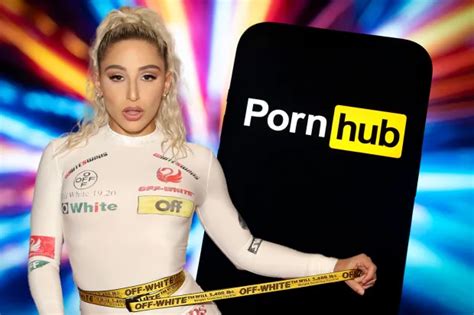 abella dangert|The PornHub 2023 Year in Review Is Here .